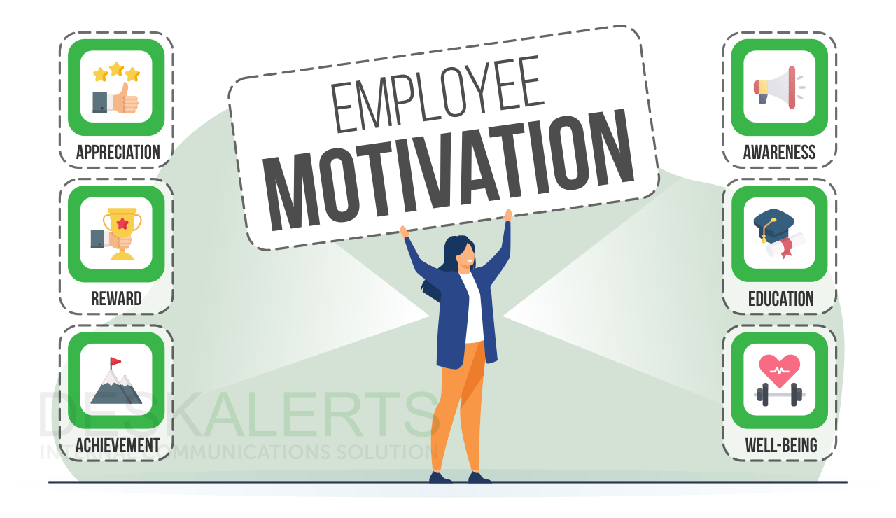 5 Ways to Boost Employee Motivation and Productivity_2-1-min