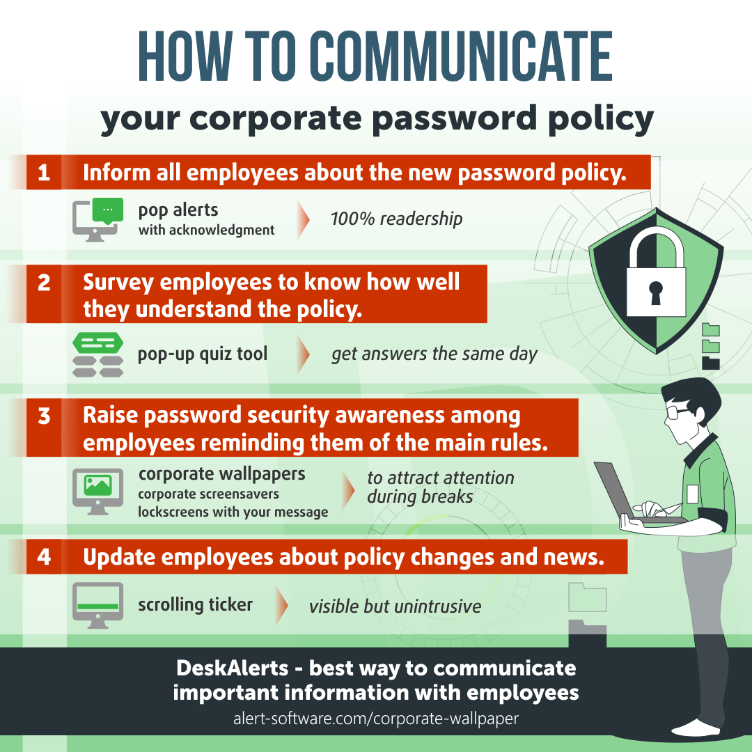 Corporate Password Policy