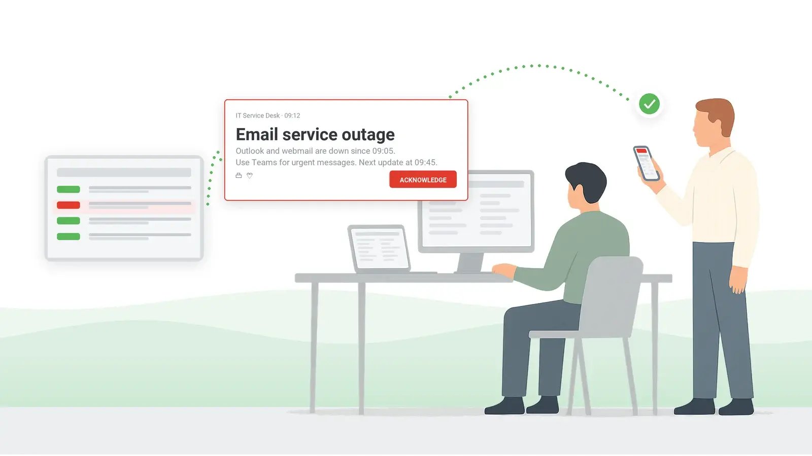An IT alert reaching employees: a monitoring dashboard with one red card, a pop-up with a red header on a monitor, and a phone showing the acknowledgment check