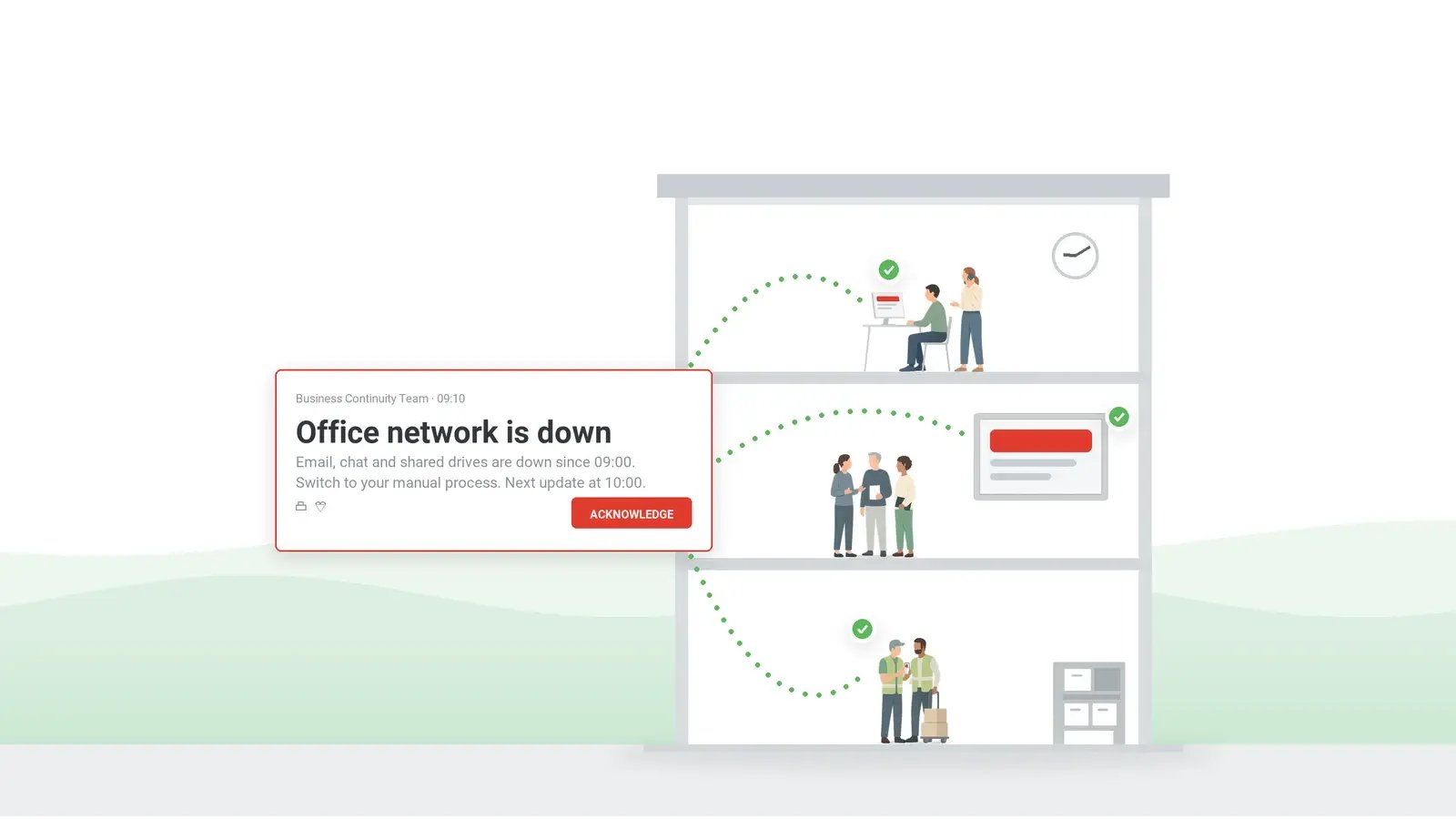 A business continuity notice reaching every floor of a building: colleagues at a desk, a team at a wall display and warehouse workers with a phone all see the alert Office network is down