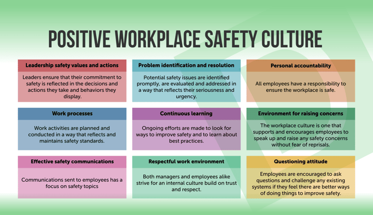 Top 10 Workplace Safety Tips For 2019 - ACUTE