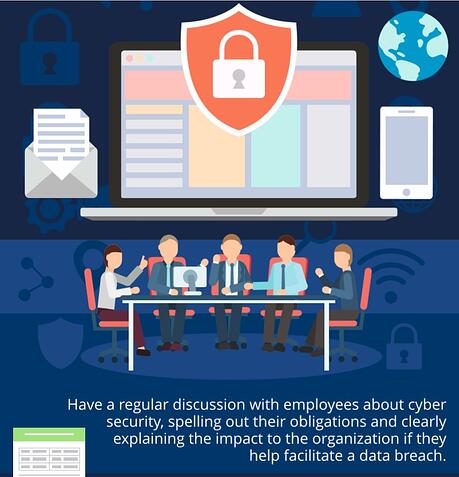cybersecurity_infographic-min
