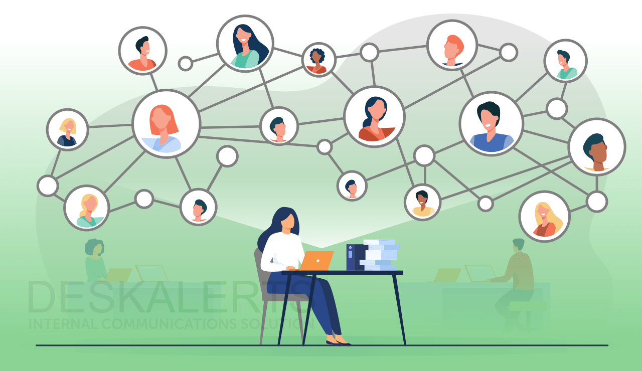 Top 5 Enterprise Social Networking Software Platforms for 2024 | DeskAlerts
