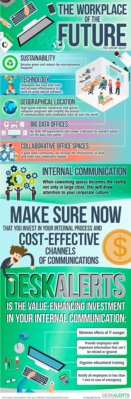 Workplace-future-Infographic-2-min