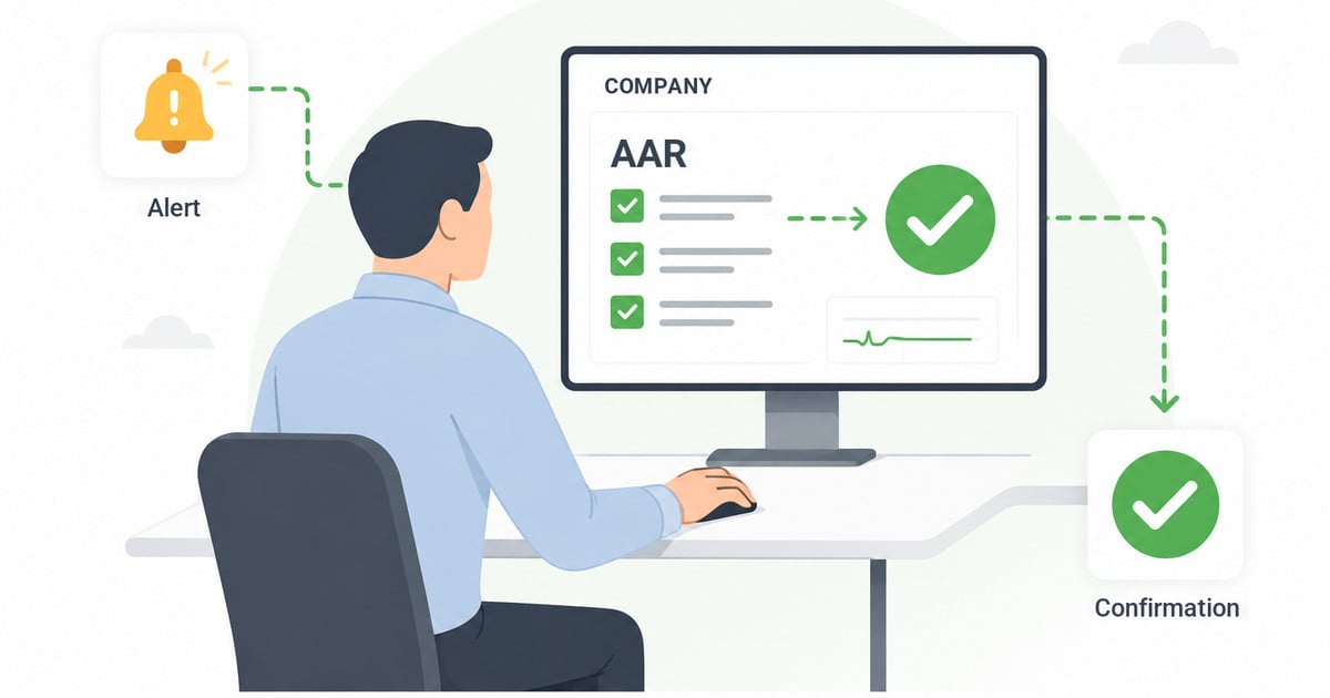 After action report workflow with alert, review checklist, and confirmation